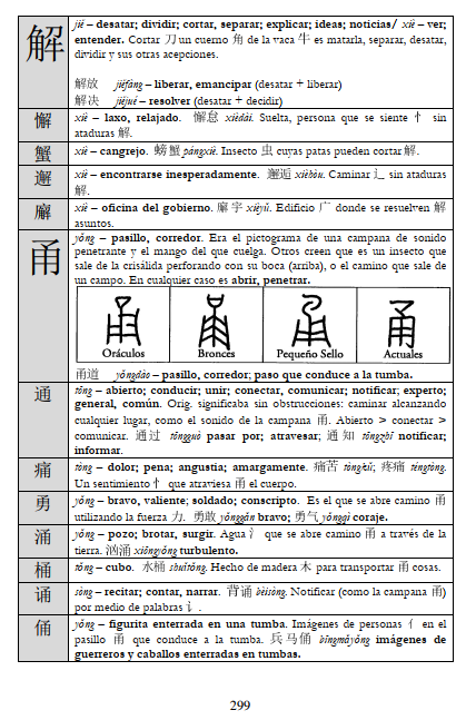 CARACTERES-ESPANOL-una pagina