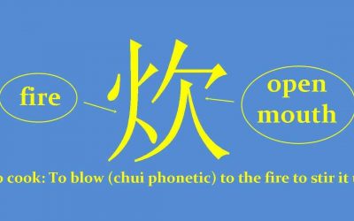 Chinese character 吹 chuī – cook