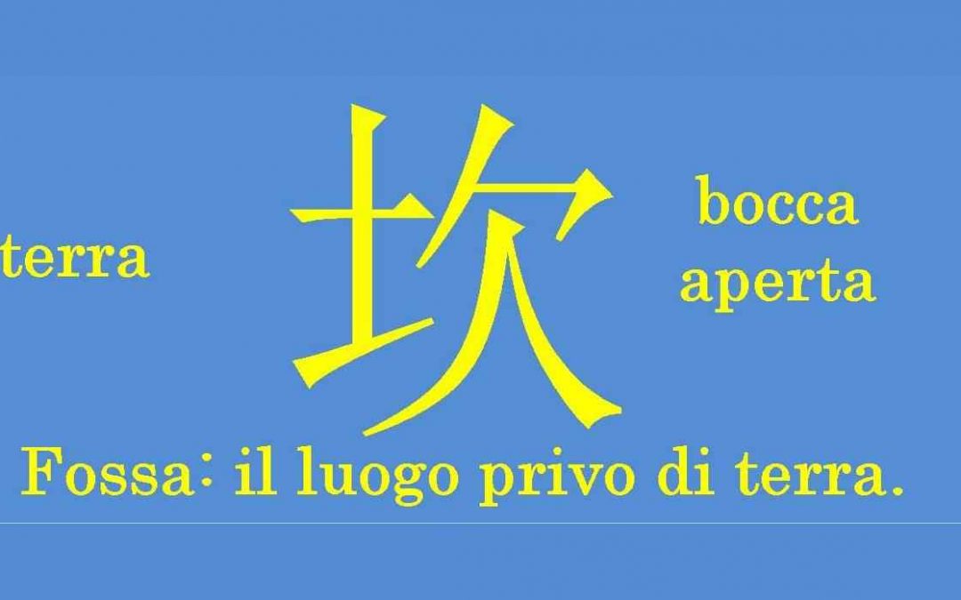 Caratteri cinesi 坎 kǎn – fossa