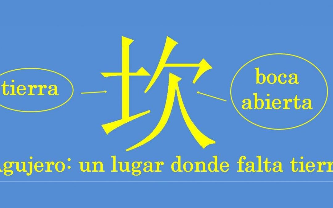 Caracter chino 坎 kǎn – agujero, trampa